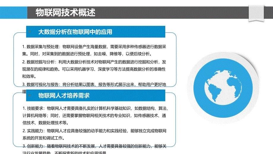 基于物联网的大数据分析人才培养-剖析洞察_第5页