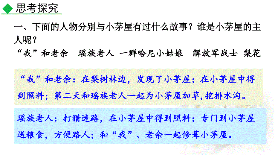 （初一语文课件）人教版初中七年级语文下册第四单元15 驿路梨花课件_第2页