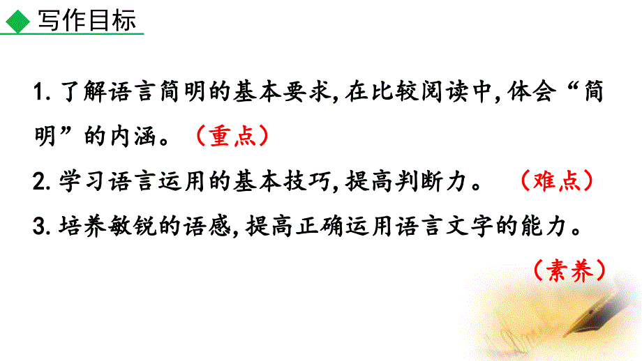 （初一语文课件）人教版初中七年级语文下册第六单元写作语言简明教学课件_第3页