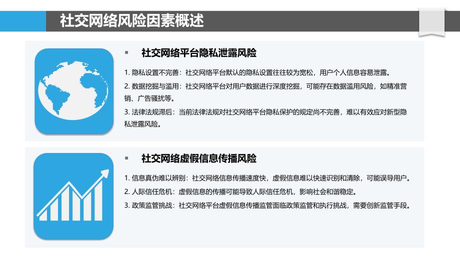 基于社交网络的风险因素识别-剖析洞察_第4页