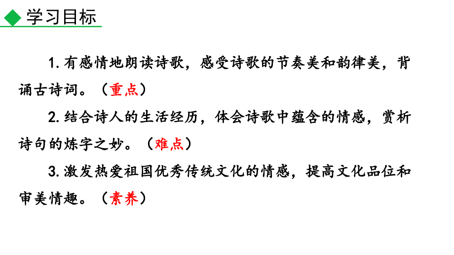 （初一语文课件）人教版初中七年级语文下册第六单元课外古诗词诵读教学课件_第2页