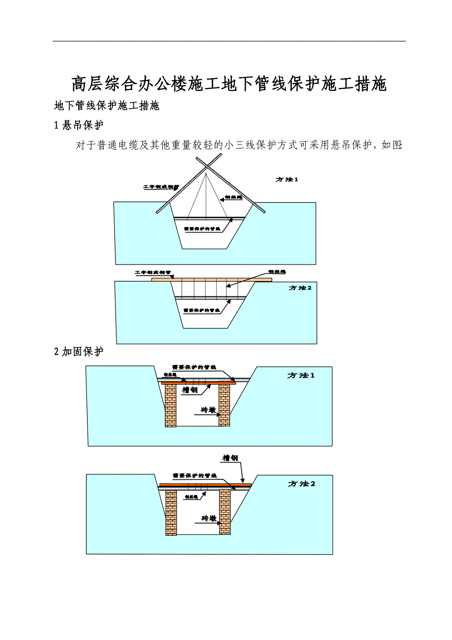 高层综合办公楼施工地下管线保护施工措施_第1页