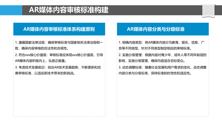 增强现实媒体内容审核-剖析洞察_第4页