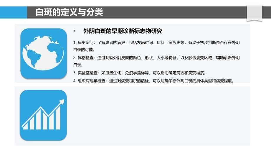 外阴白斑的早期诊断标志物研究-剖析洞察_第5页