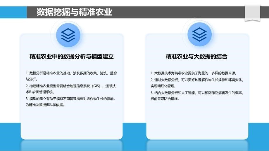 精准农业技术在数据挖掘中的角色-剖析洞察_第5页