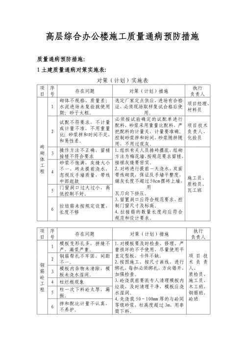 高层综合办公楼施工质量通病预防措施