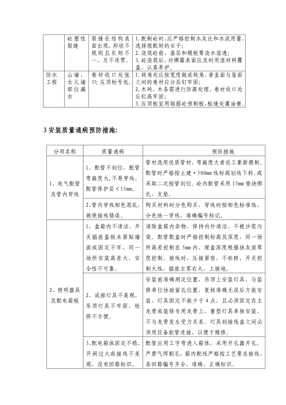 高层综合办公楼施工质量通病预防措施_第4页