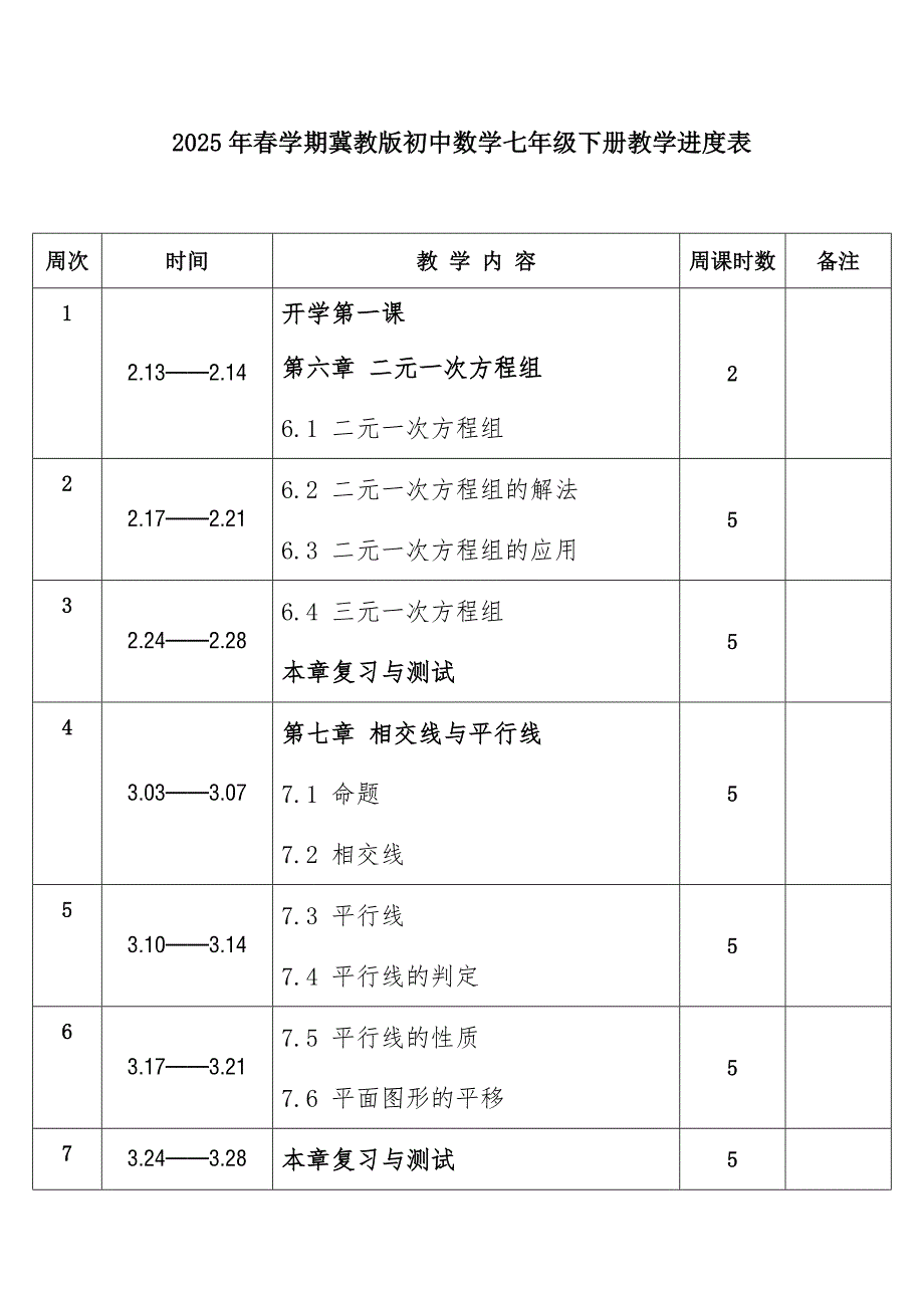 2025年春学期冀教版初中数学七年级下册教学进度表_第1页