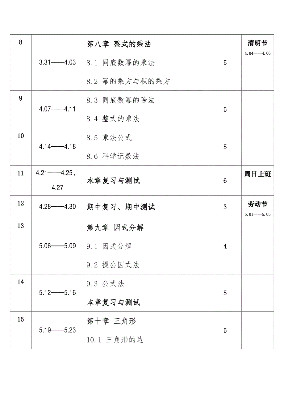 2025年春学期冀教版初中数学七年级下册教学进度表_第2页