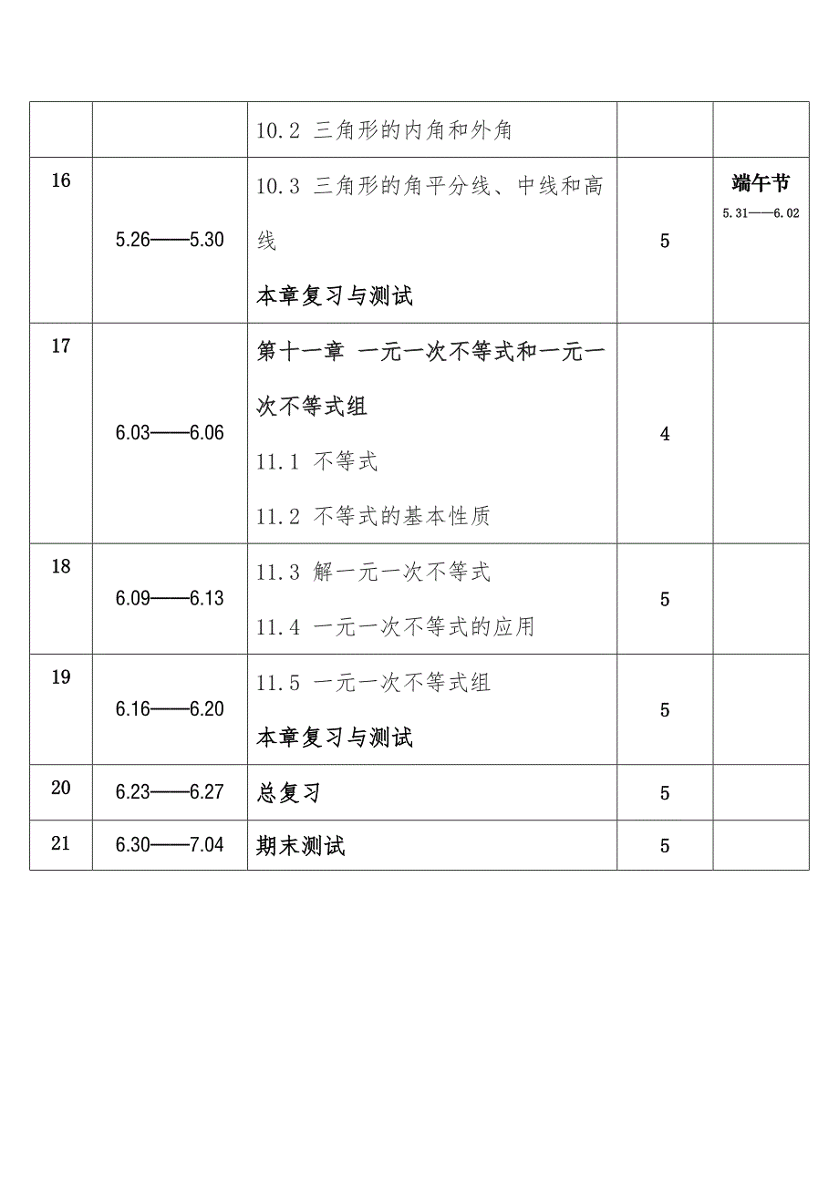 2025年春学期冀教版初中数学七年级下册教学进度表_第3页