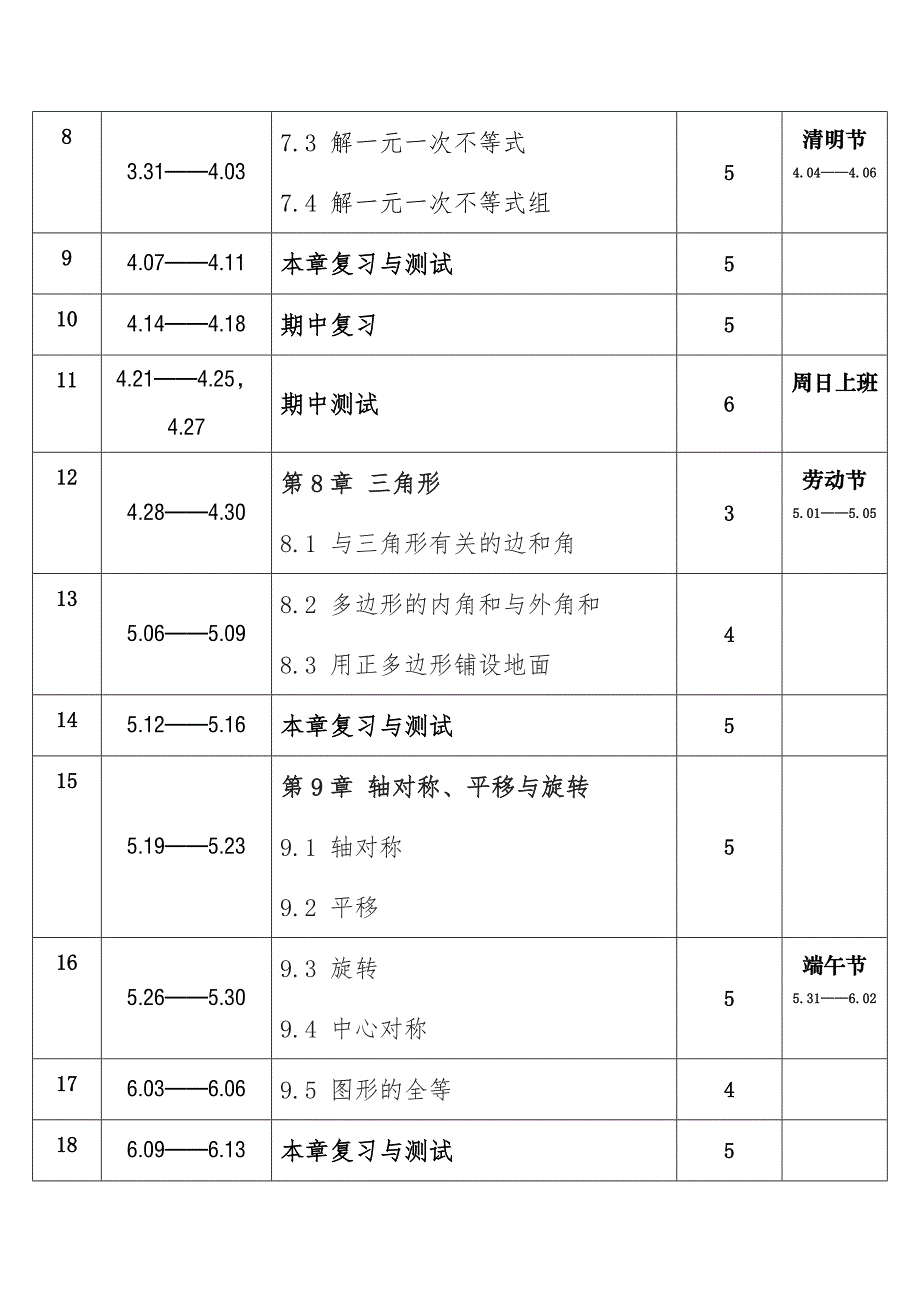 2025年春学期华师版初中数学七年级下册教学进度表_第2页