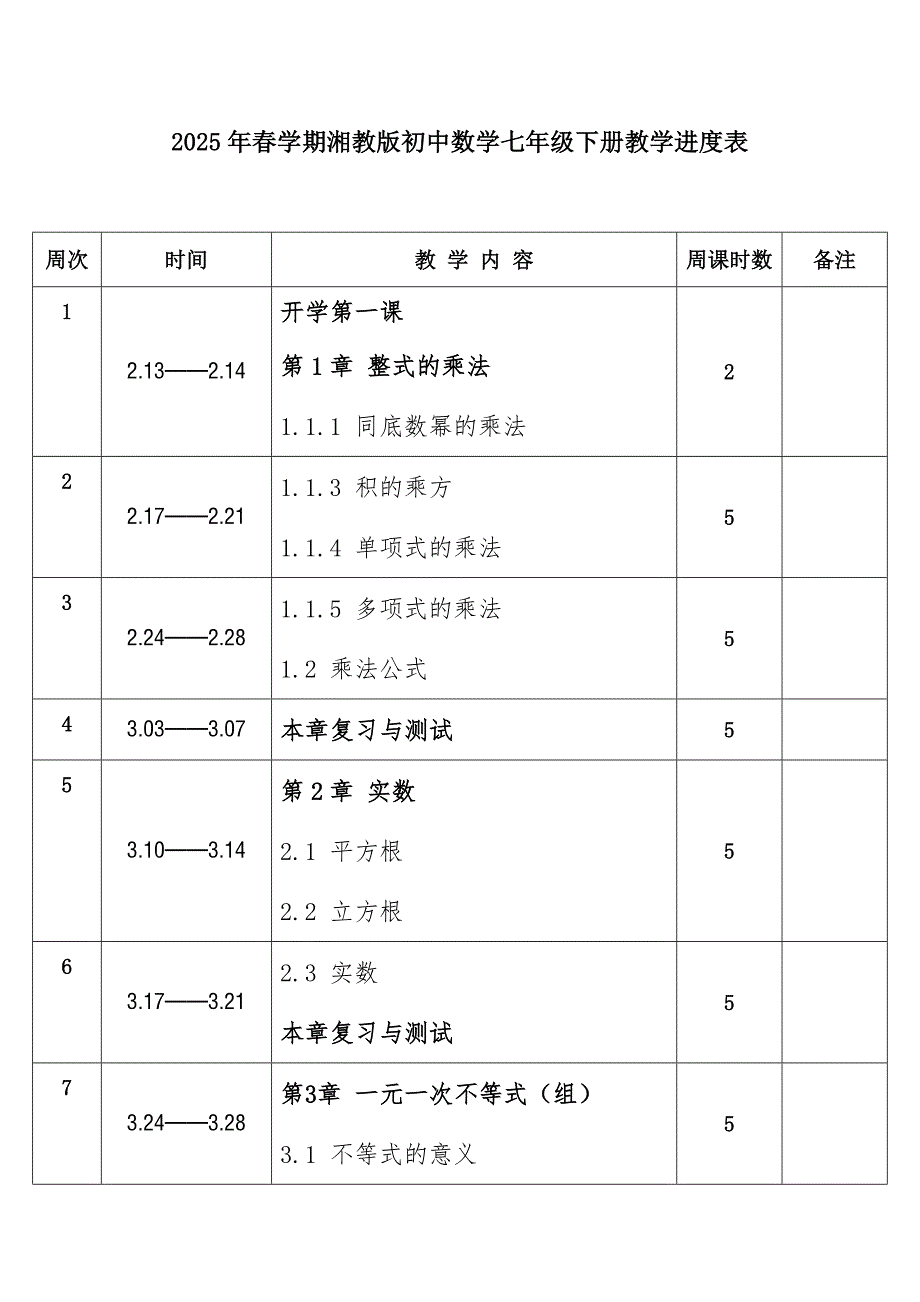 2025年春学期湘教版初中数学七年级下册教学进度表_第1页