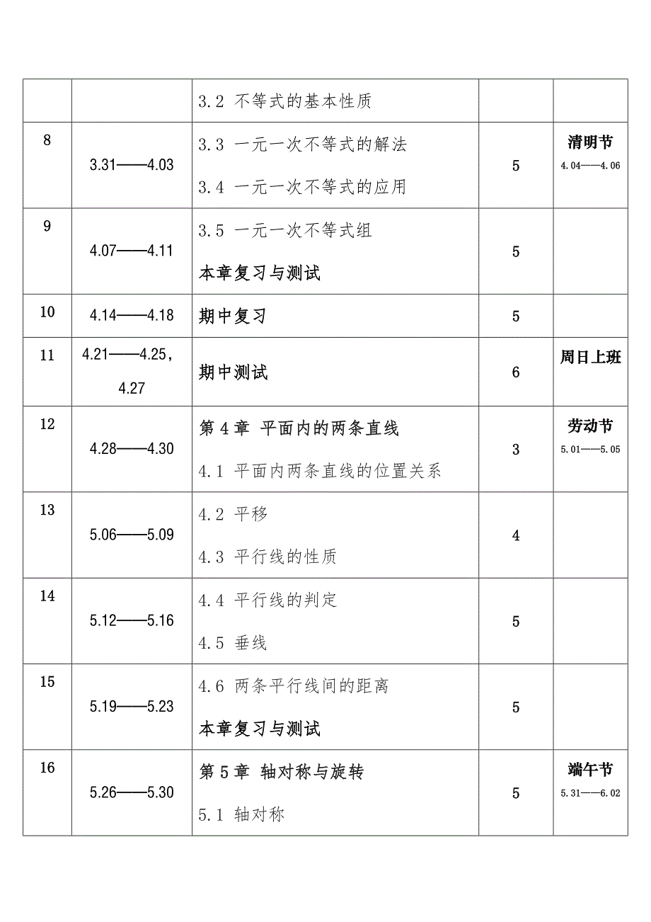 2025年春学期湘教版初中数学七年级下册教学进度表_第2页