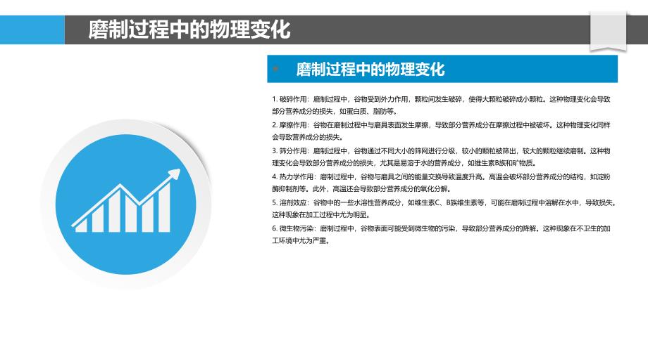 谷物磨制过程中营养成分损失研究-剖析洞察_第4页