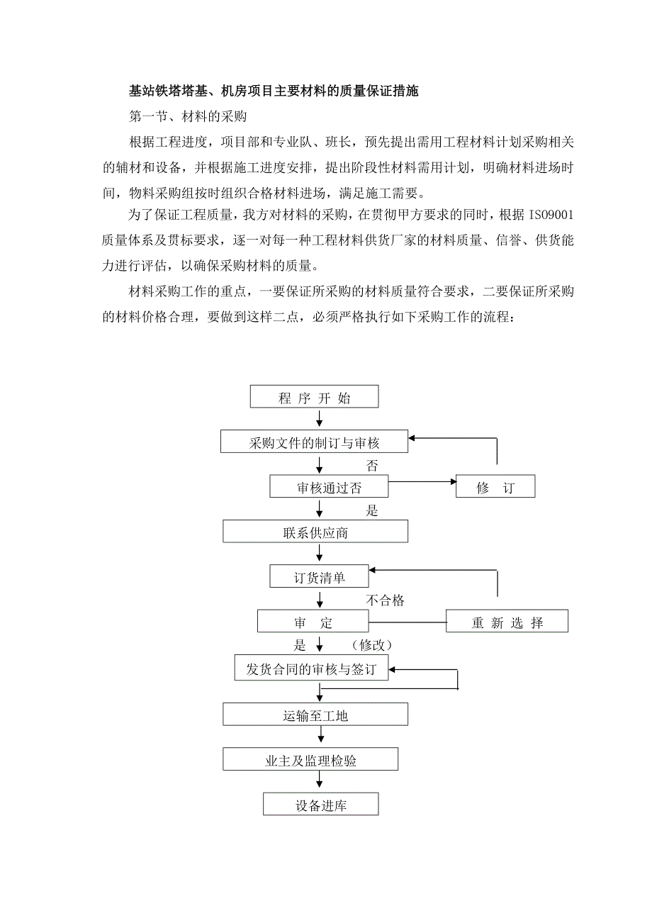 基站铁塔塔基、机房项目主要材料的质量保证措施_第1页