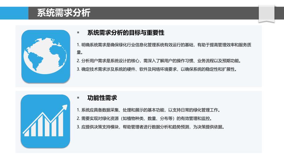 绿化行业信息化管理系统的设计与实现-剖析洞察_第4页