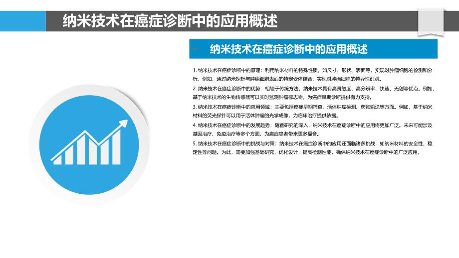 基于纳米技术的癌症诊断-剖析洞察_第4页