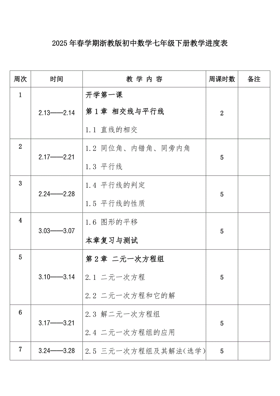 2025年春学期浙教版初中数学七年级下册教学进度表_第1页