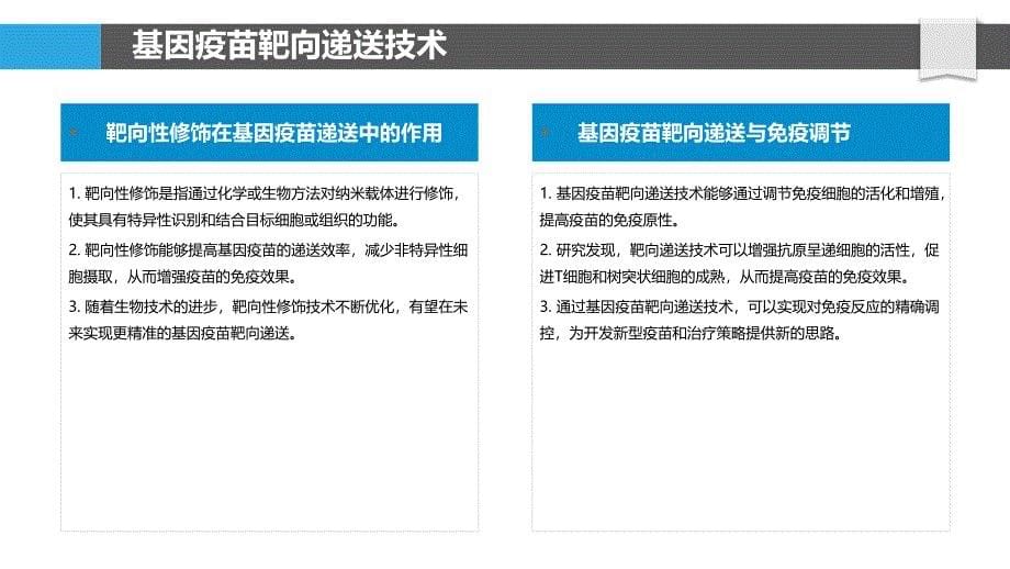 基因疫苗靶向递送-剖析洞察_第5页