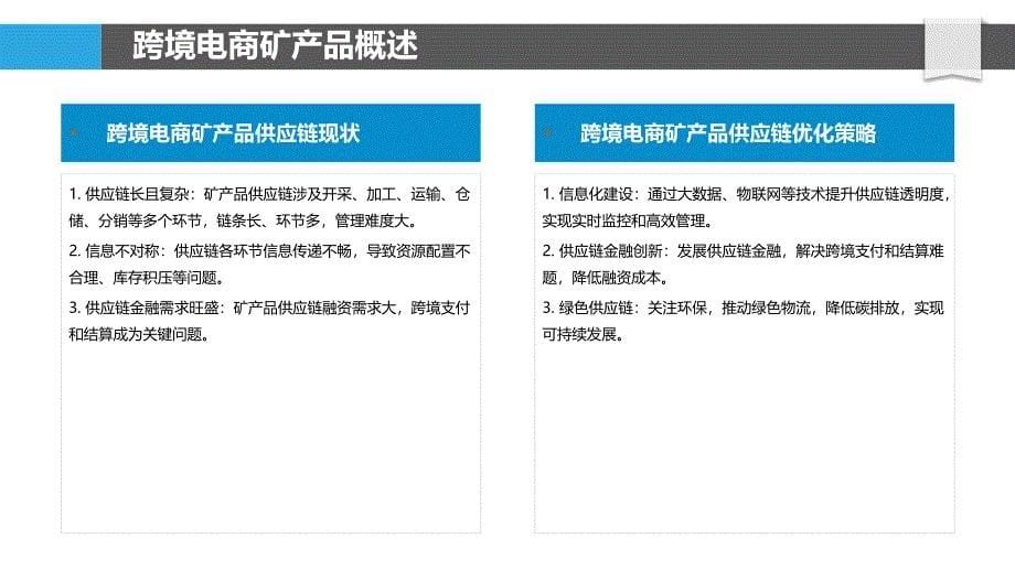 跨境电商矿产品供应链优化-剖析洞察_第5页