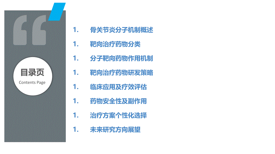 骨关节炎分子靶向治疗策略-剖析洞察_第2页