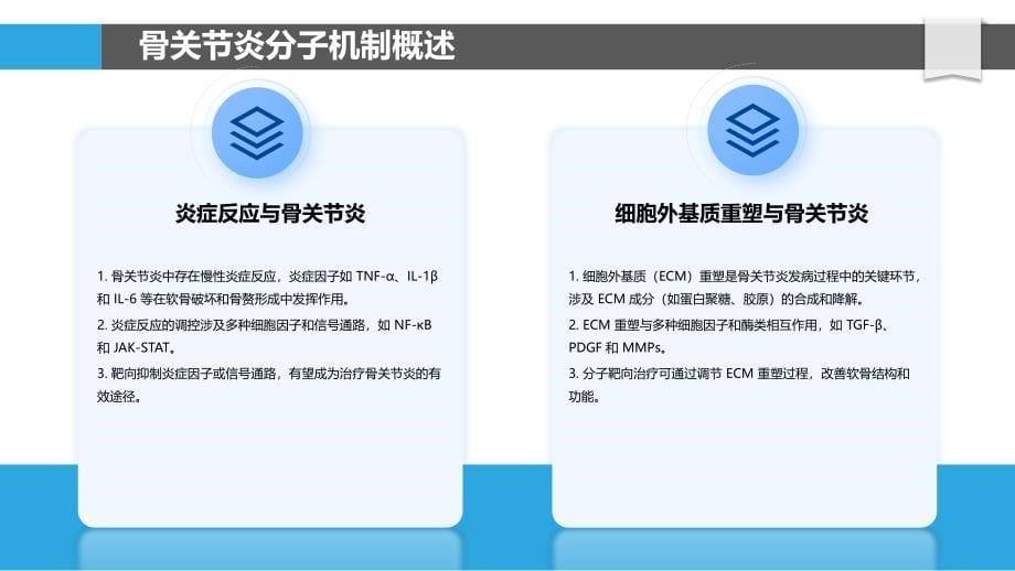 骨关节炎分子靶向治疗策略-剖析洞察_第5页