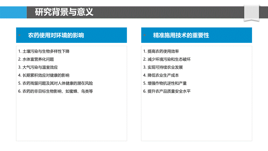 烟用农药精准施用技术研究-剖析洞察_第4页