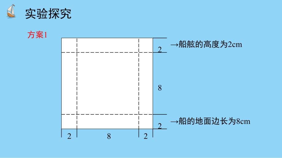 教科版小学五年级科学下册第二单元第4课《增加船的载重量》教学课件_第4页