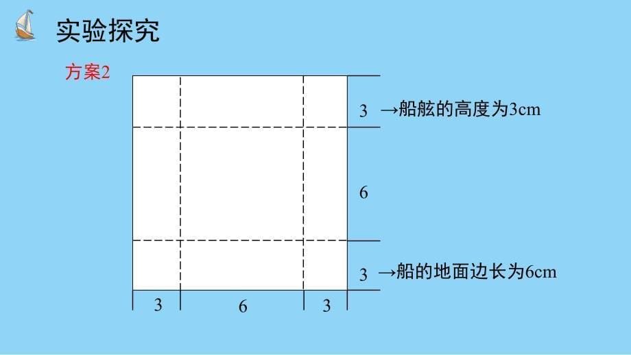 教科版小学五年级科学下册第二单元第4课《增加船的载重量》教学课件_第5页