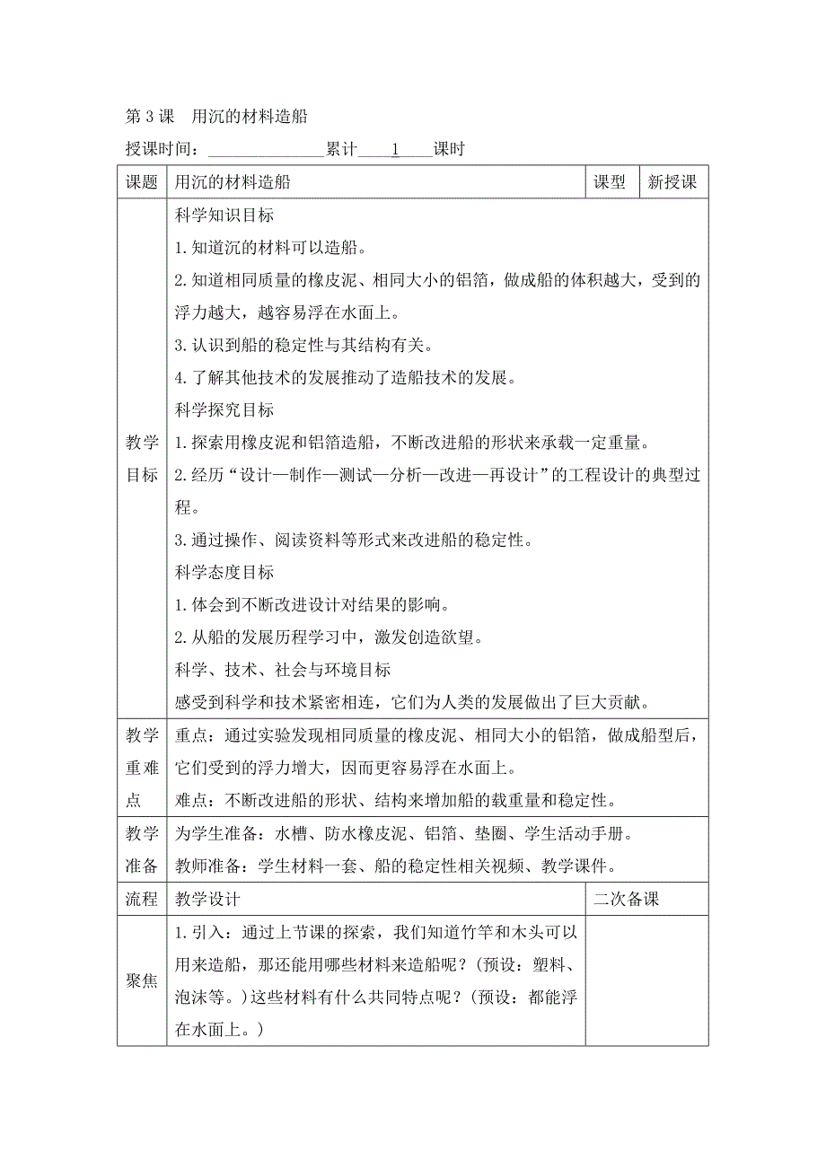 教科版小学五年级科学下册第二单元第3课《用沉的材料造船》参考教案_第1页