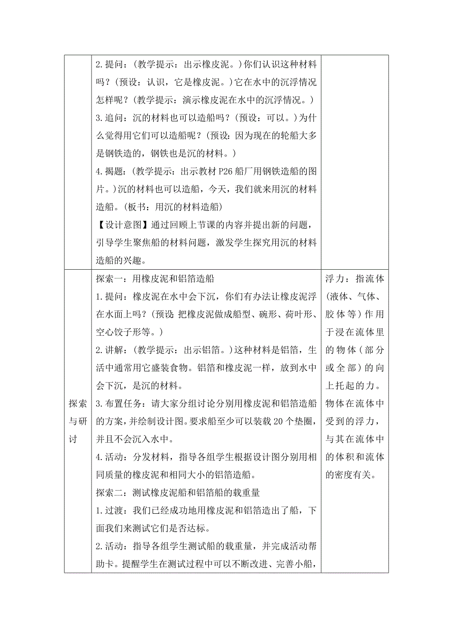 教科版小学五年级科学下册第二单元第3课《用沉的材料造船》参考教案_第2页