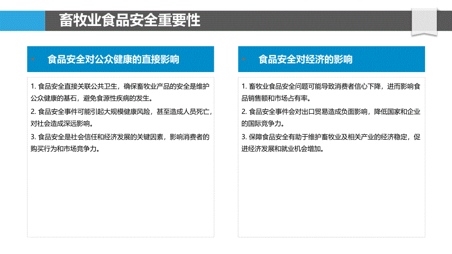 畜牧业食品安全保障体系-剖析洞察_第4页