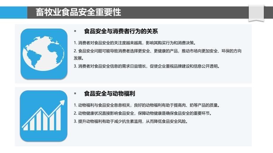 畜牧业食品安全保障体系-剖析洞察_第5页