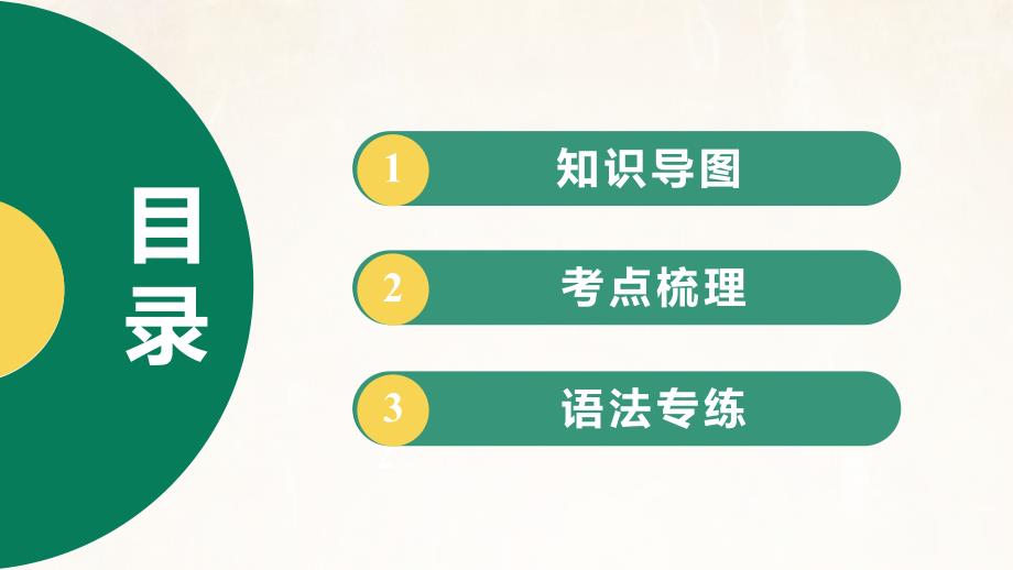 专题二代词++2025年中考英语语法专题复习课件+（重庆）_第2页