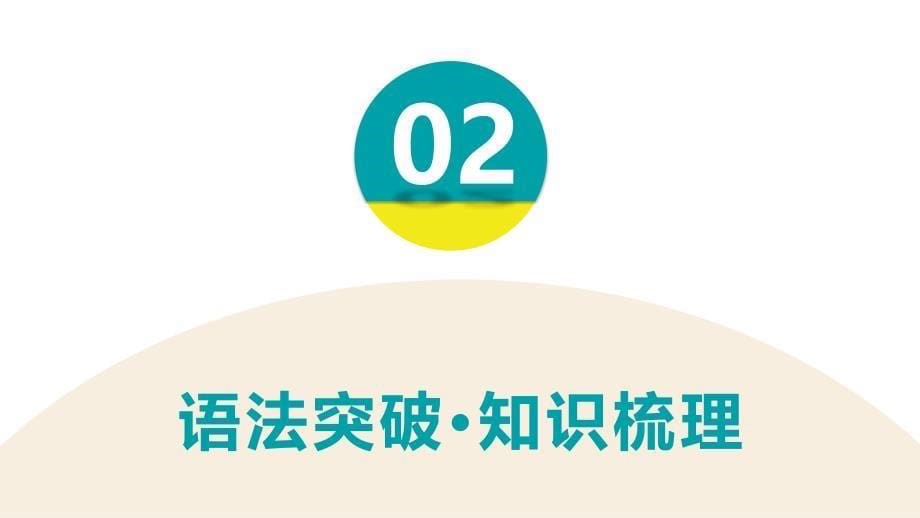 专题3　冠词+2025年中考英语语法专题复习课件（泸州）_第5页