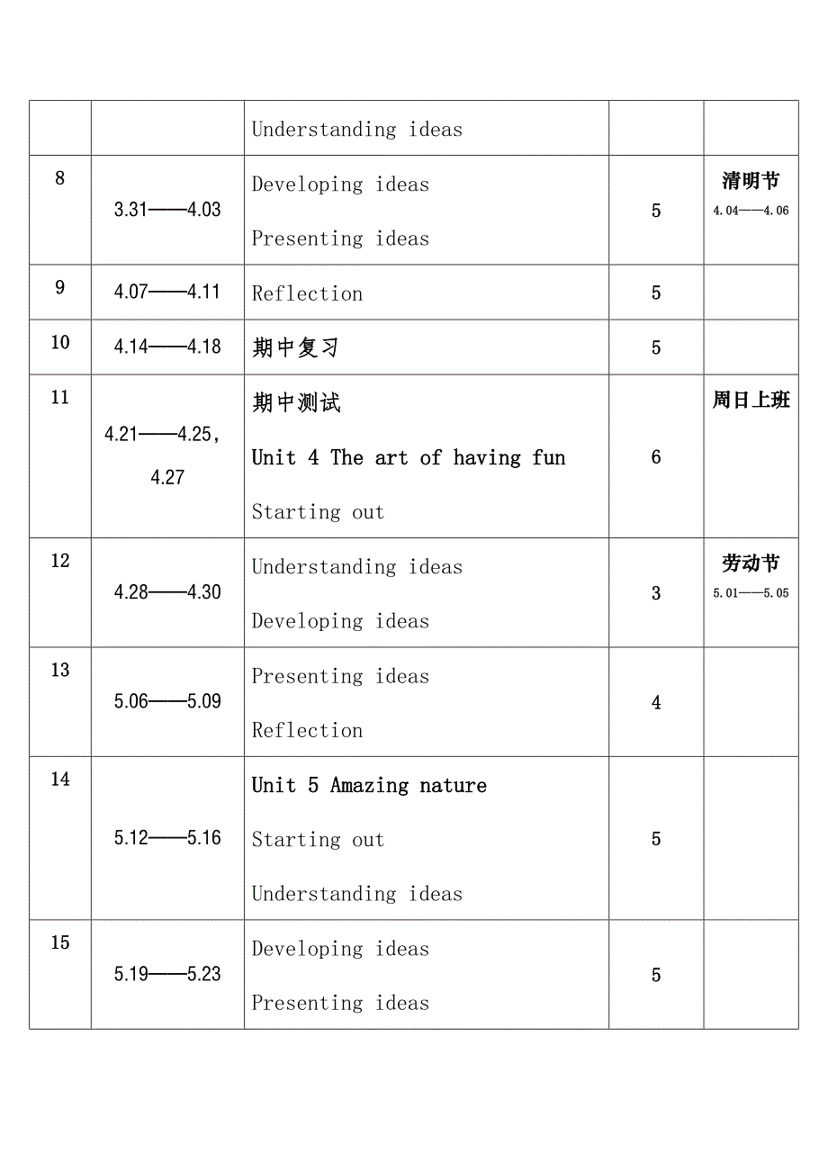 2025年春学期外研版初中英语七年级下册教学进度表_第2页