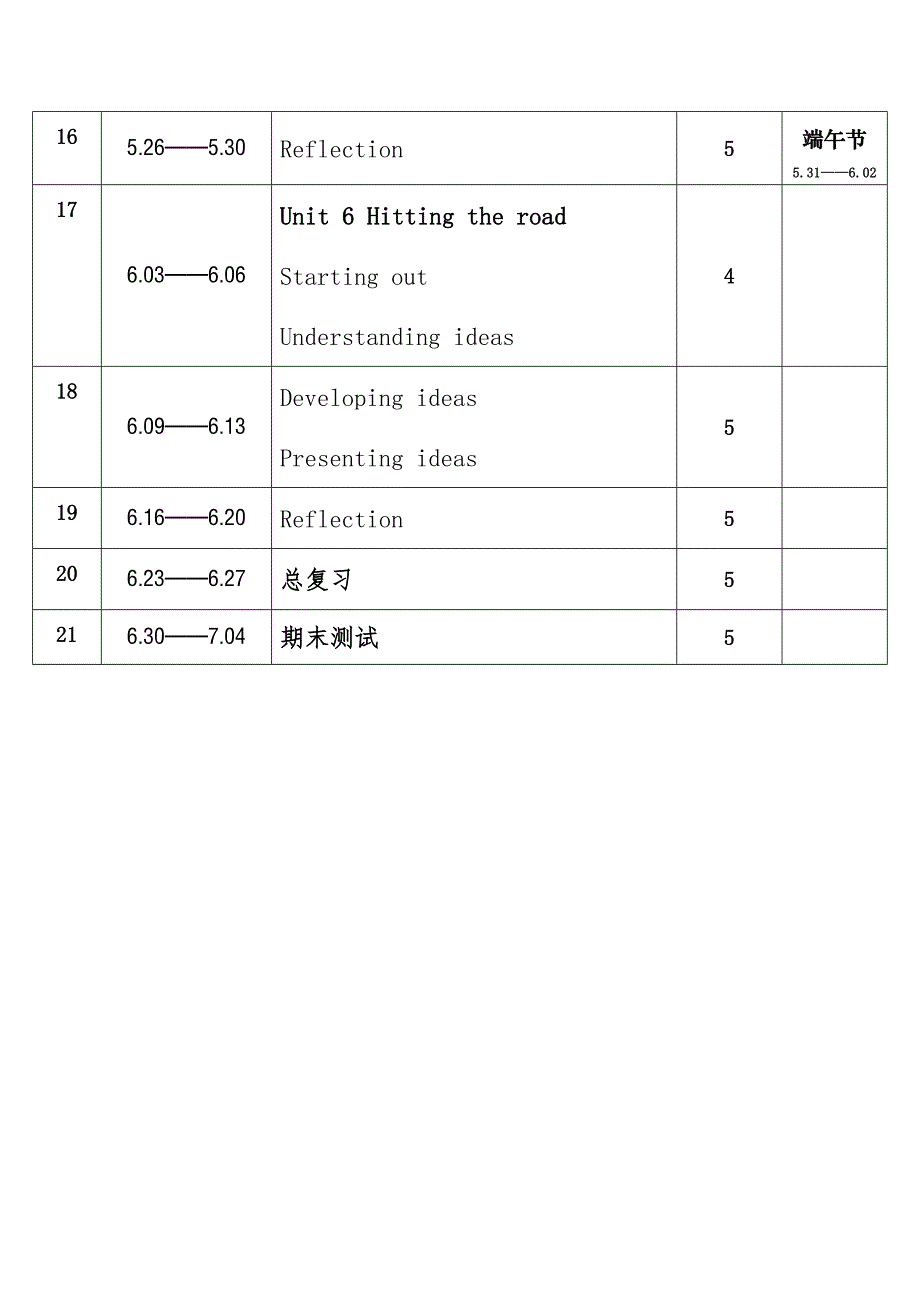 2025年春学期外研版初中英语七年级下册教学进度表_第3页