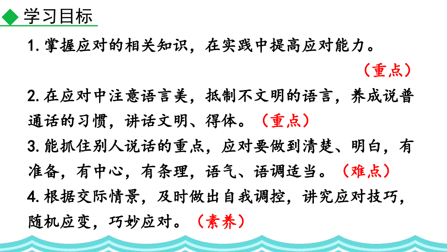 （初二语文课件）人教版初中八年级语文下册第一单元口语交际应对教学课件_第3页