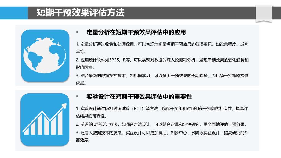 短期治疗干预效果-剖析洞察_第4页