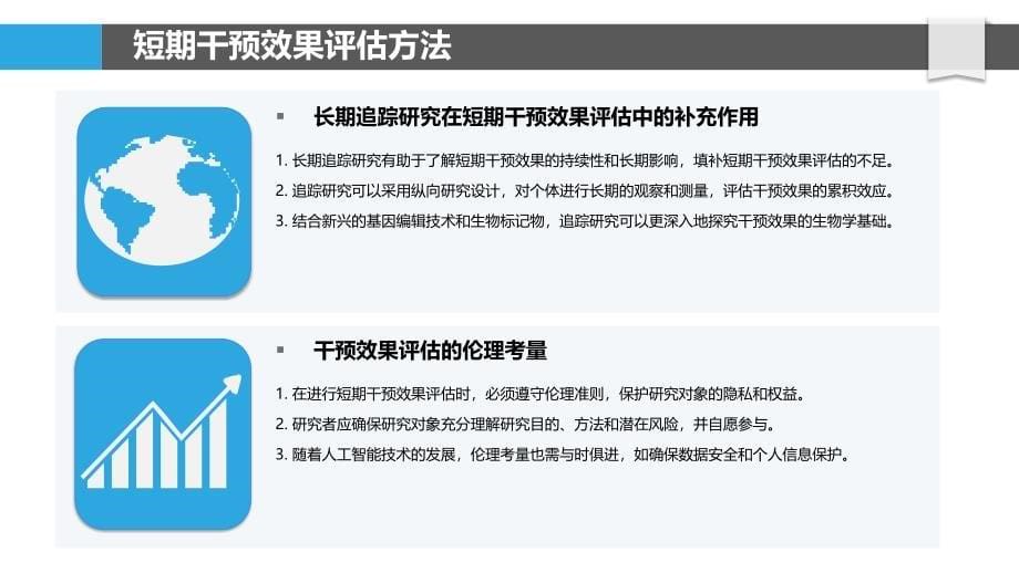 短期治疗干预效果-剖析洞察_第5页