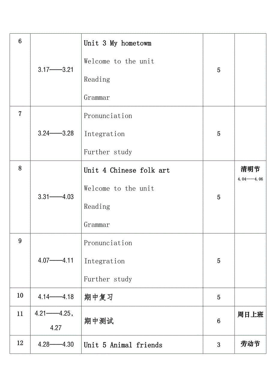 2025年春学期译林版初中英语七年级下册教学进度表_第2页