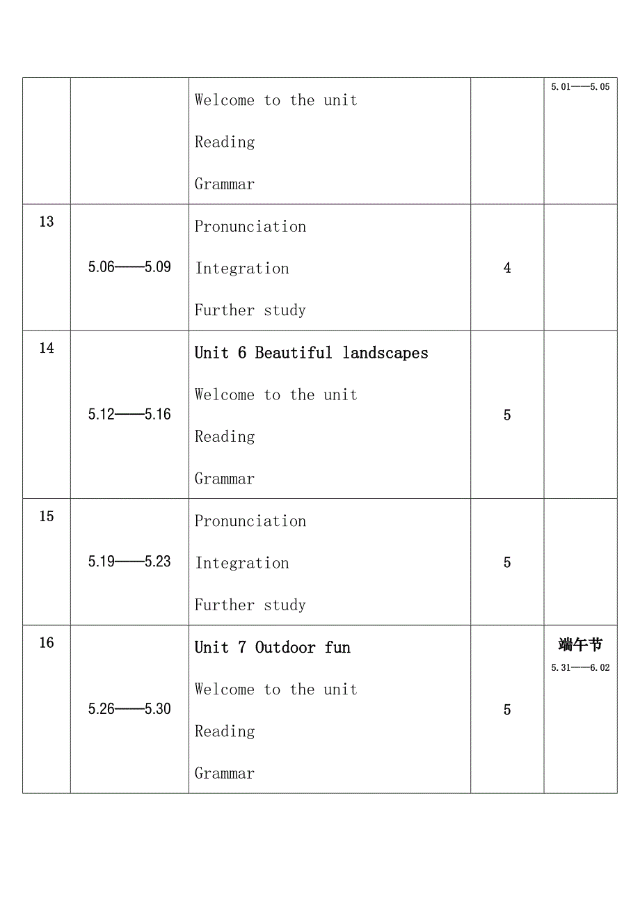 2025年春学期译林版初中英语七年级下册教学进度表_第3页