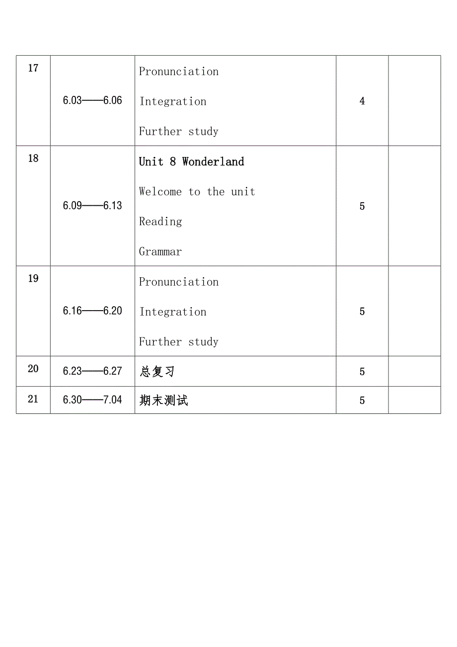 2025年春学期译林版初中英语七年级下册教学进度表_第4页