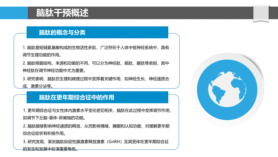 更年期综合征的脑肽干预效果-剖析洞察_第4页