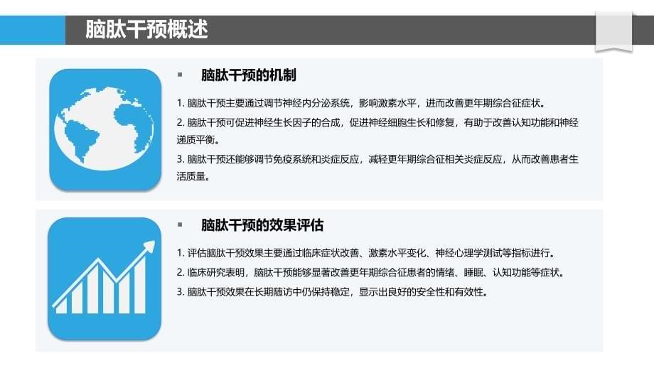 更年期综合征的脑肽干预效果-剖析洞察_第5页