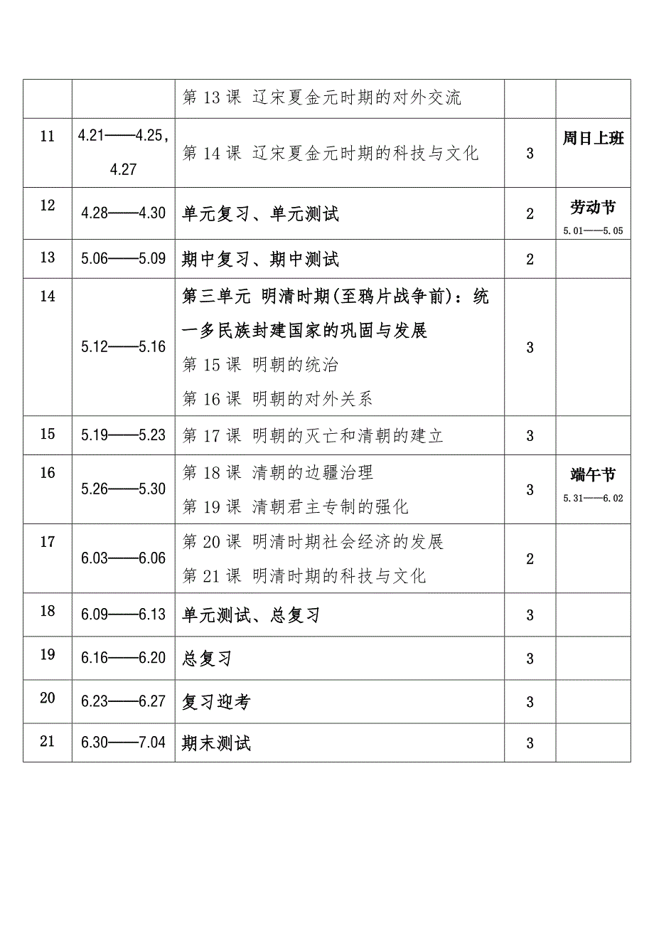 2025年春学期人教版初中历史七年级下册教学进度表_第2页