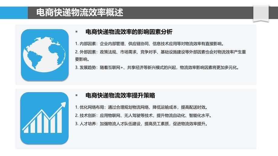 电商快递物流效率分析-剖析洞察_第5页