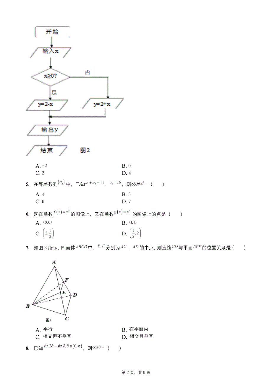 2017年学考数学 真题卷 +答案和解析_第2页