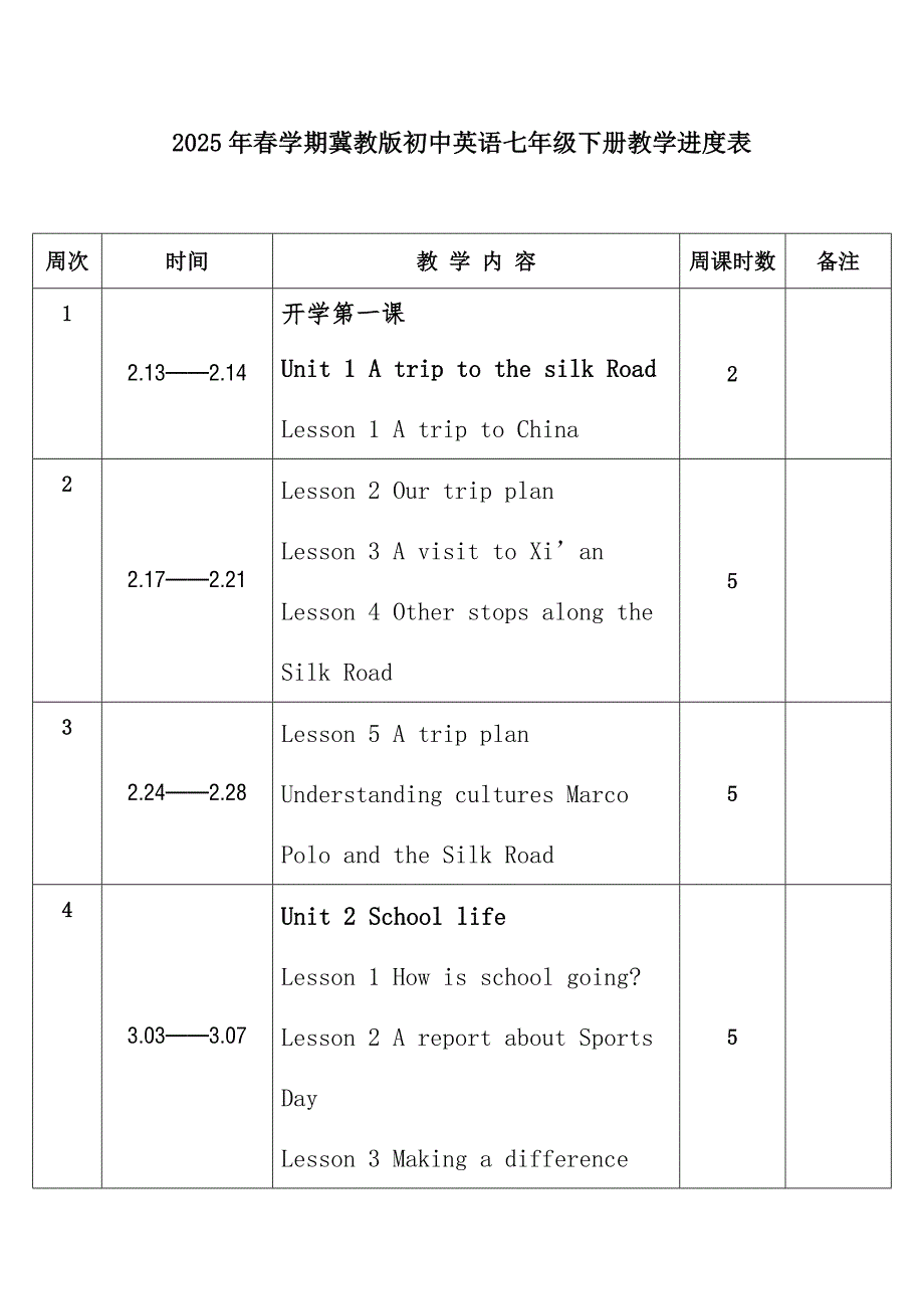 2025年春学期冀教版初中英语七年级下册教学进度表_第1页