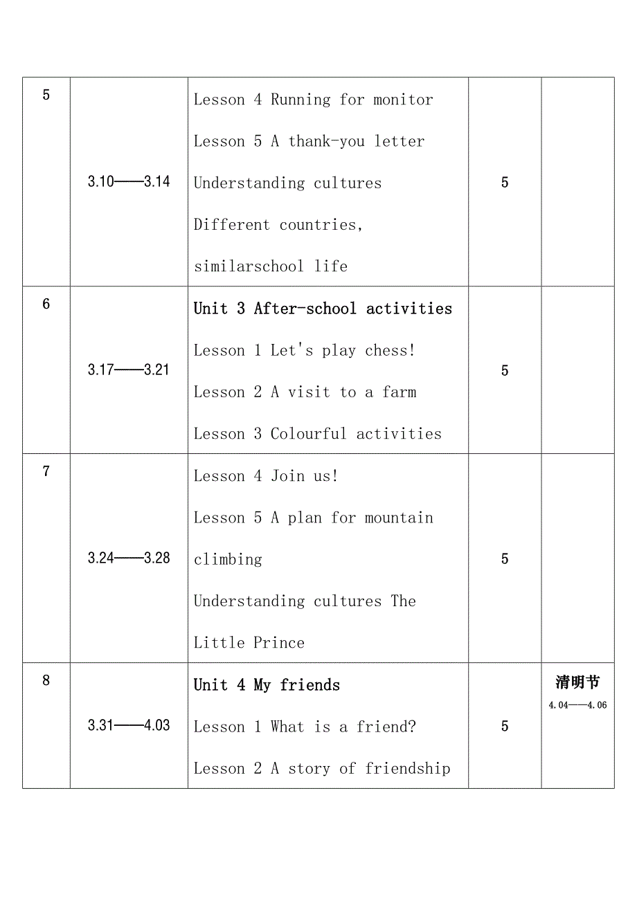 2025年春学期冀教版初中英语七年级下册教学进度表_第2页